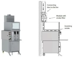 Gresilva GV2 2 Compartment Electric Vertical Grill System -Best Kitchenware Store GRE.V2.A10 2