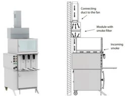 Gresilva GV3 3 Compartment Electric Vertical Grill System -Best Kitchenware Store GRE.V3.A10 2